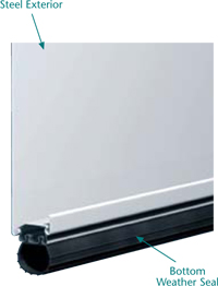 Amarr 1000 Series Garage Door